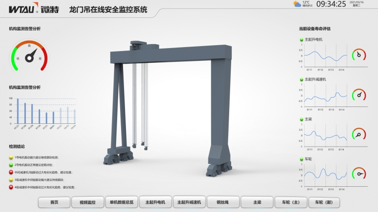 在線故障診斷系統(tǒng)（電機(jī)、減速機(jī)、行走輪故障診斷）
