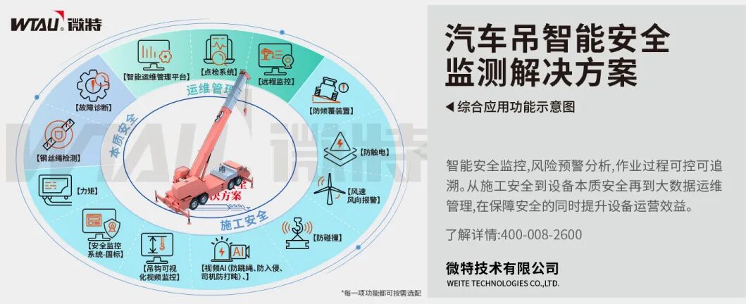 汽車吊智能安全監(jiān)測(cè)解決方案